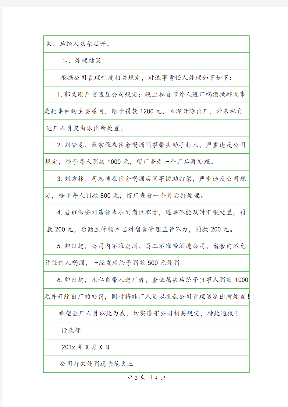 公司打架处罚通告通告.doc