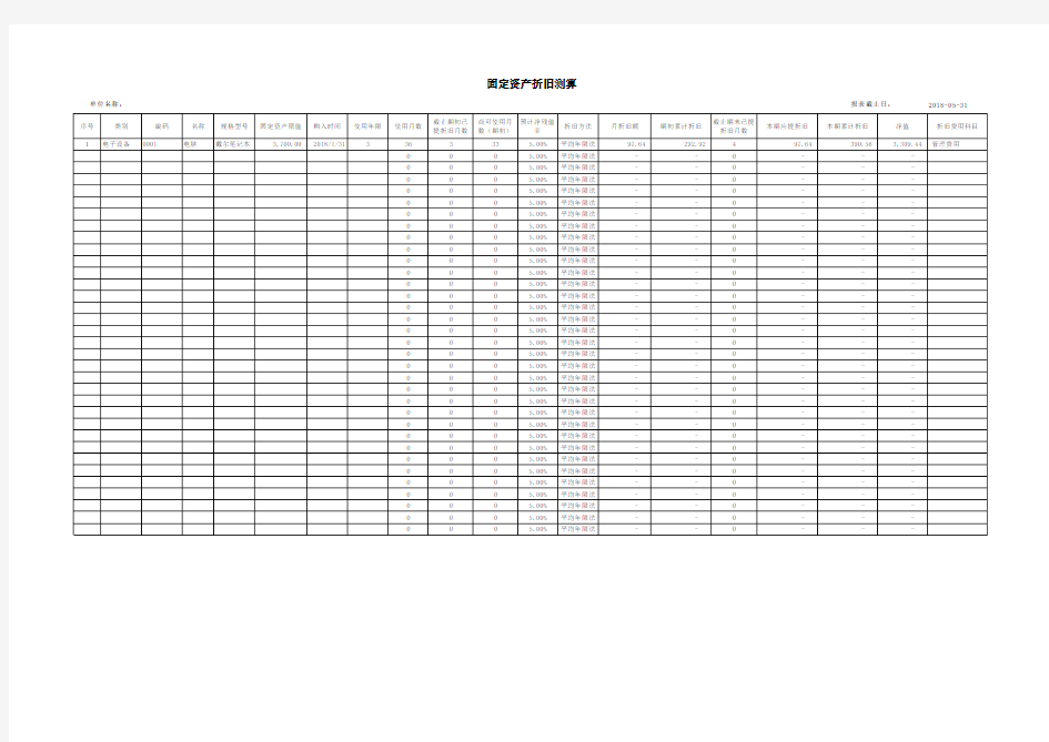 固定资产折旧测算(直线法)-模板
