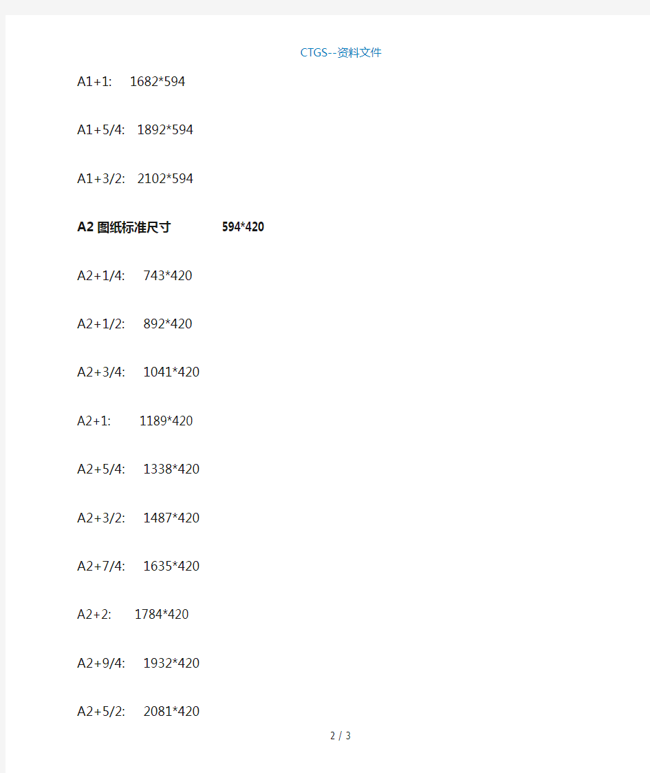 【G】A1A2A3图纸打印及加长版对应的图纸尺寸