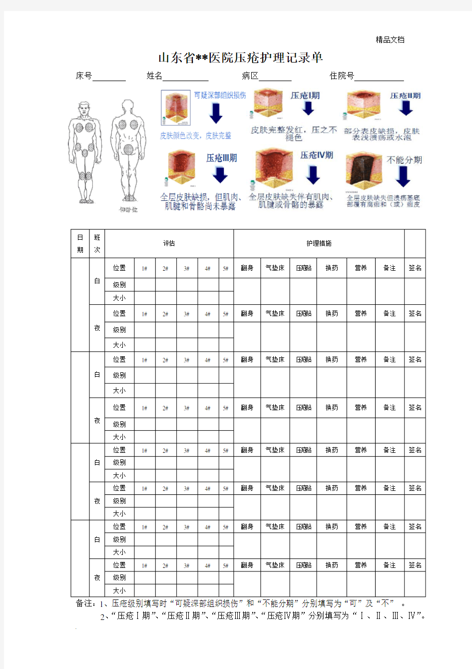 压疮护理记录单模版