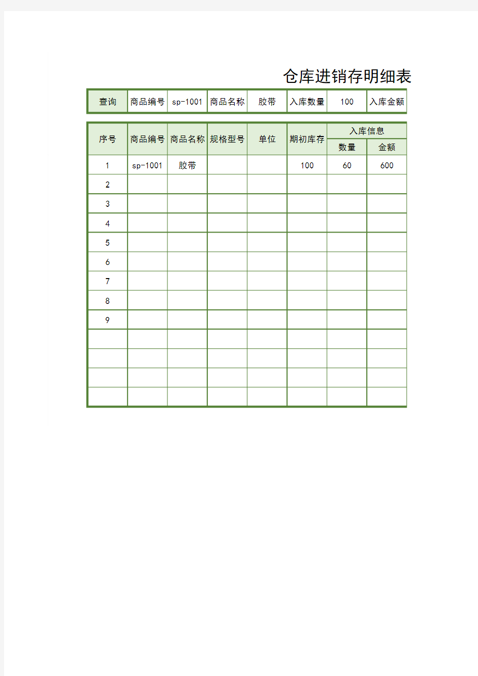 仓库进销存明细表 (1)