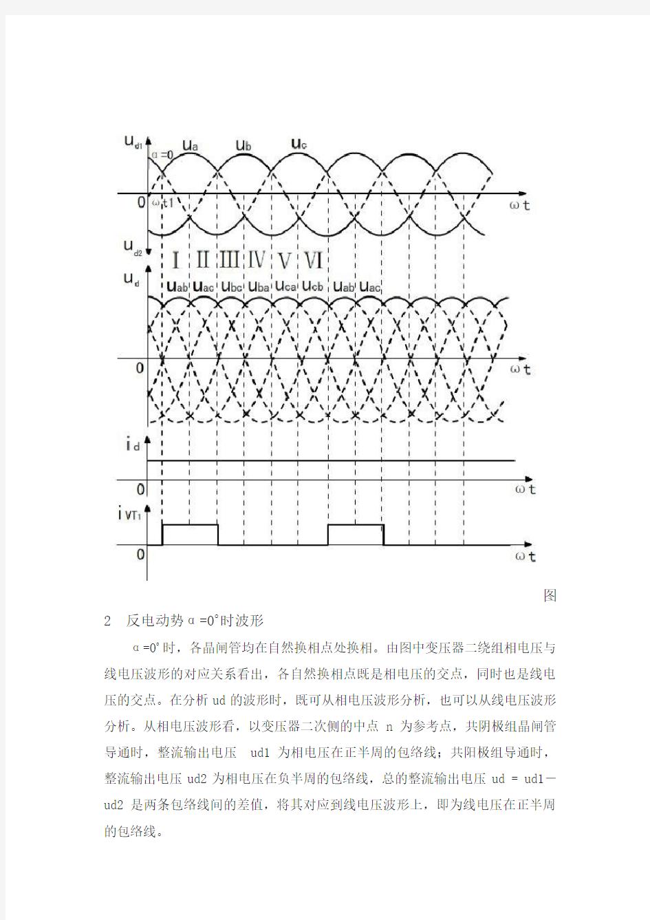 三相桥式全控整流电路