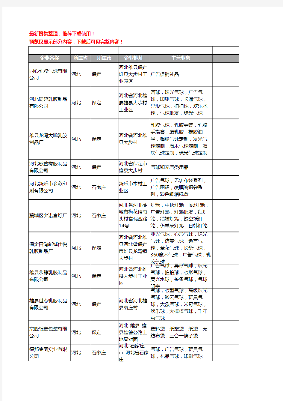 新版河北省气球工商企业公司商家名录名单联系方式大全313家