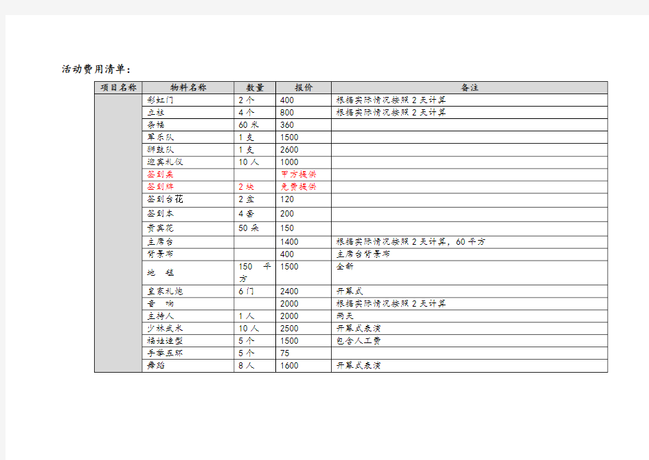 活动费用预算表