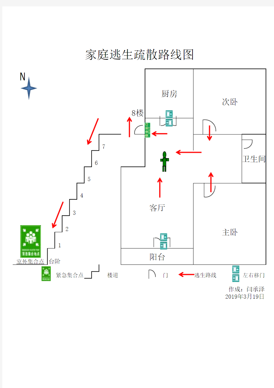 家庭逃生疏散路线图