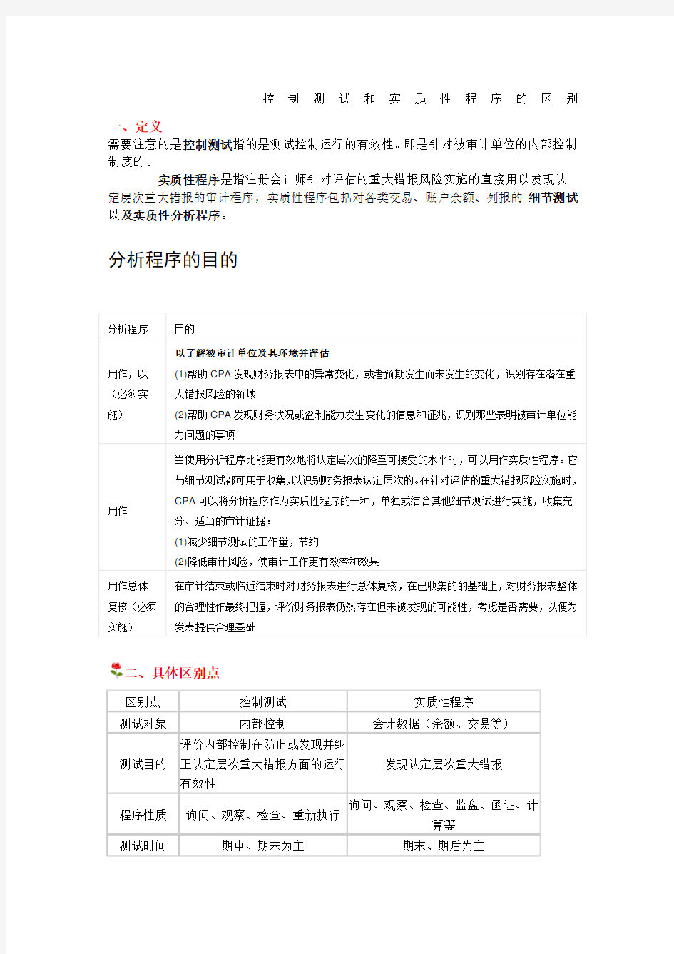 控制测试和实质性程序的区别