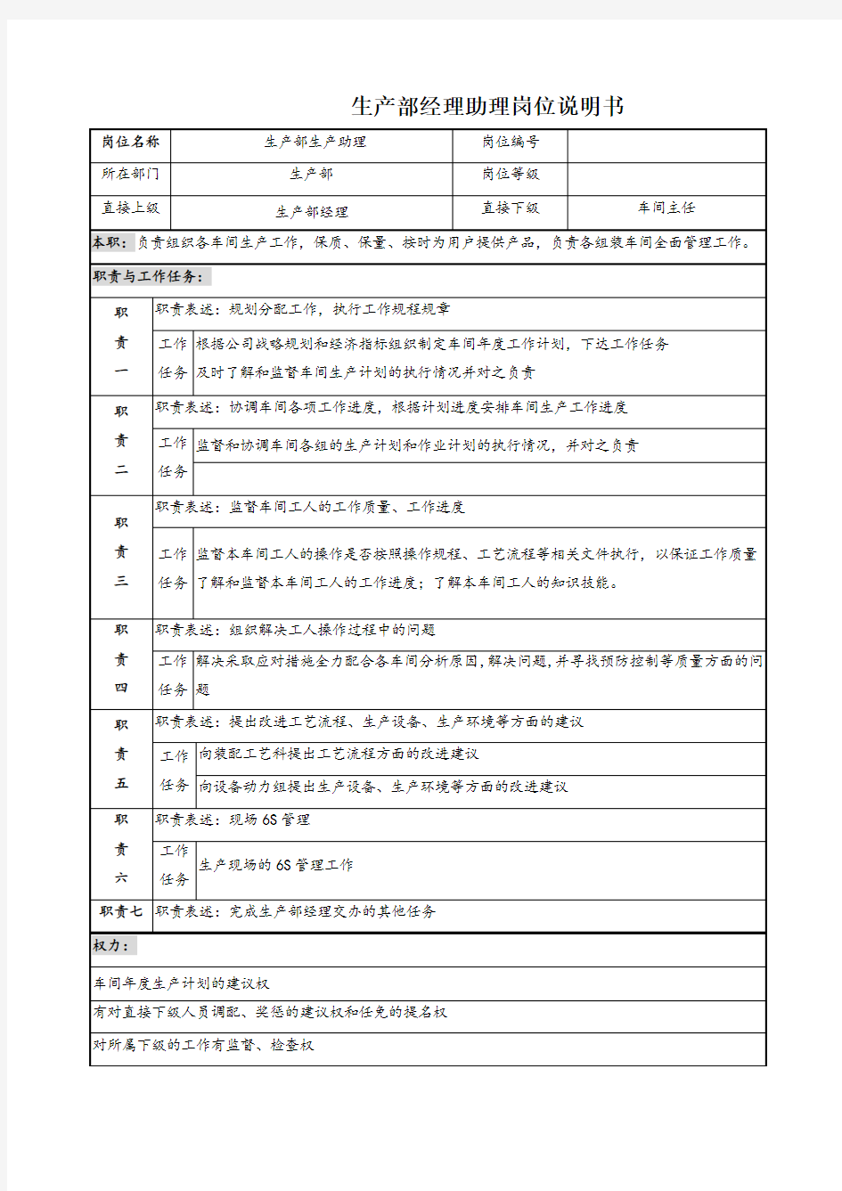 生产部经理助理岗位说明书