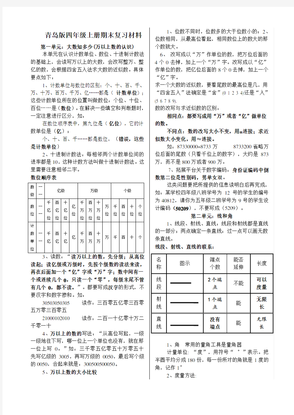 (完整版)新青岛版四年级数学上册知识点归纳