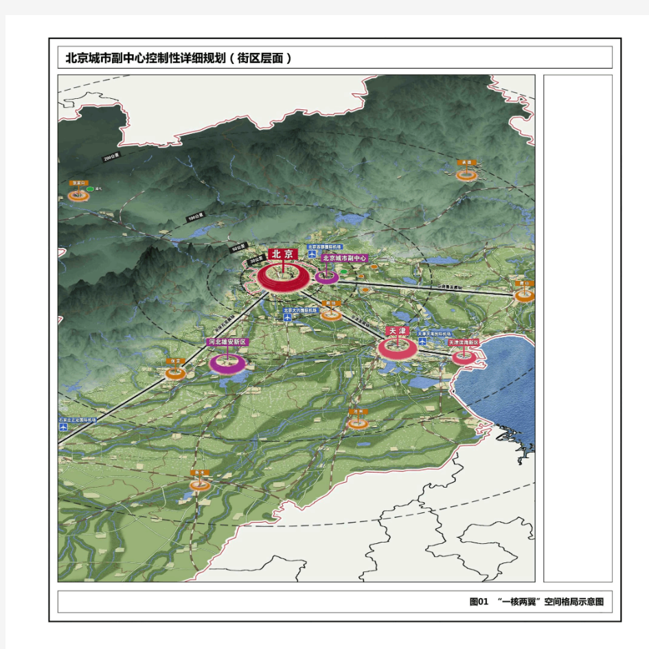 北京城市副中心控制性详细规划(街区层面)(2016年—2035年)规划图则(纸)