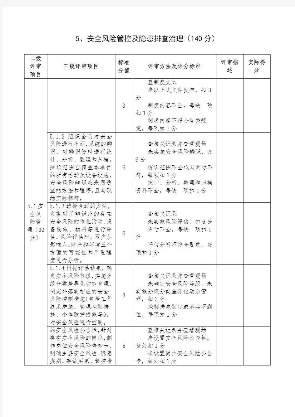 安全风险管控及隐患排查治理()