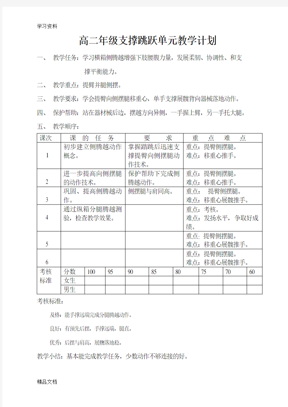 最新高中体育与健康教案集高二级体育单元教学计划(全套)教学提纲