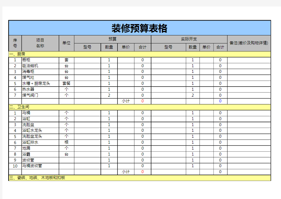 装修预算表格excel模版