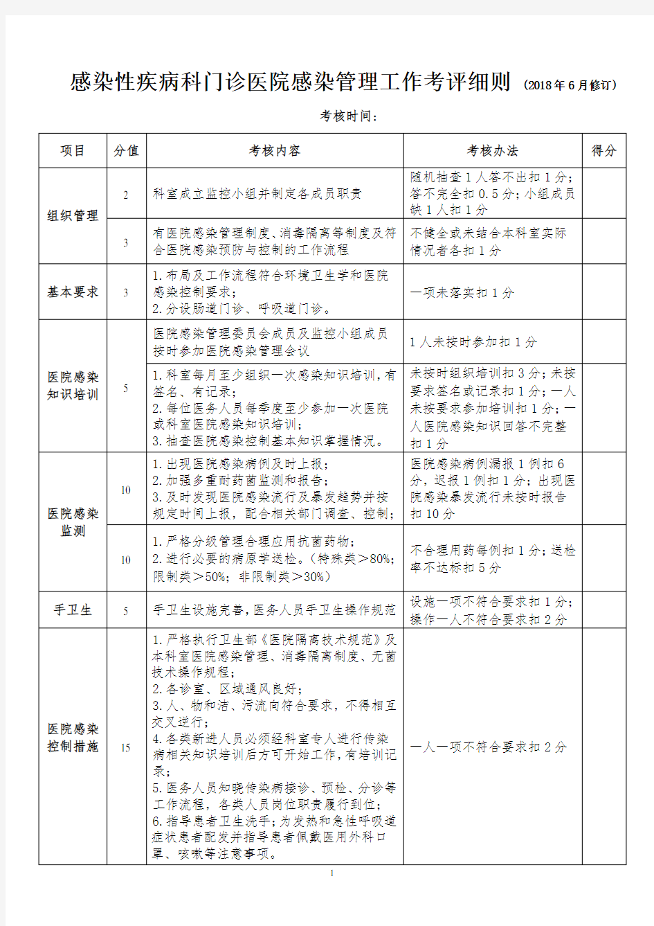 感染性疾病科门诊医院感染管理考核细则(2018)