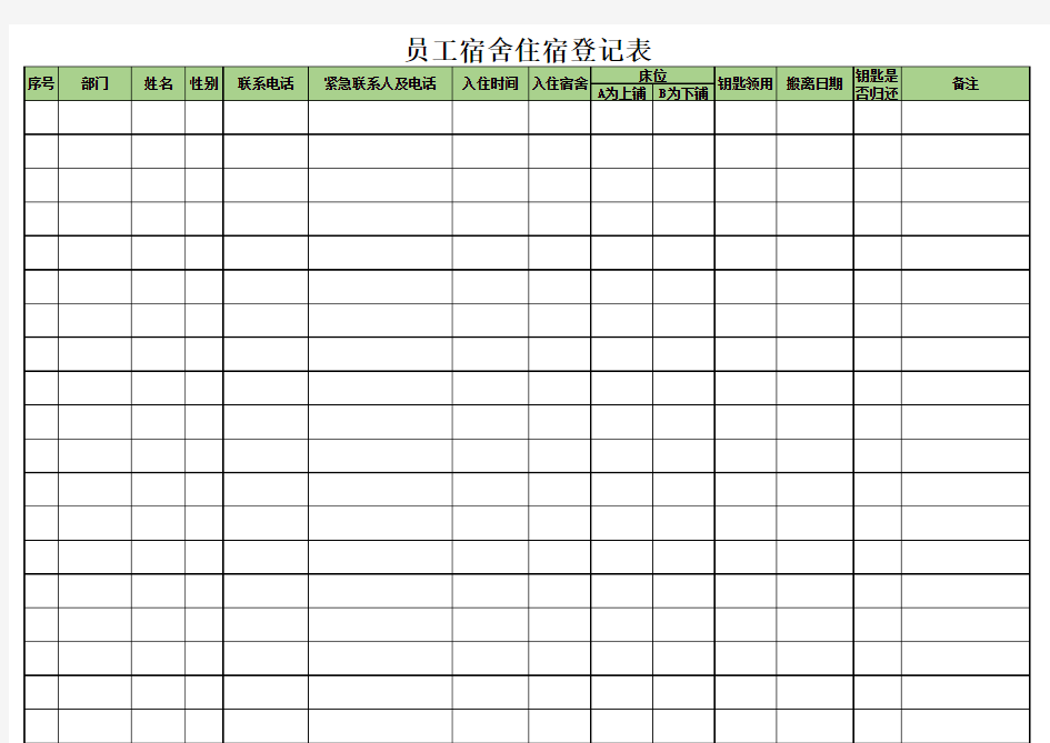 员工宿舍住宿登记表