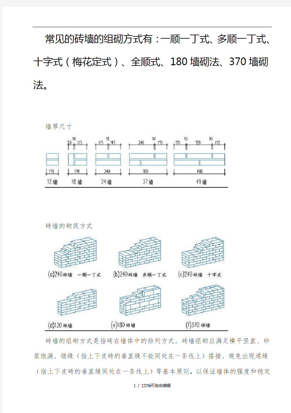 常见的砖墙的组砌方式有