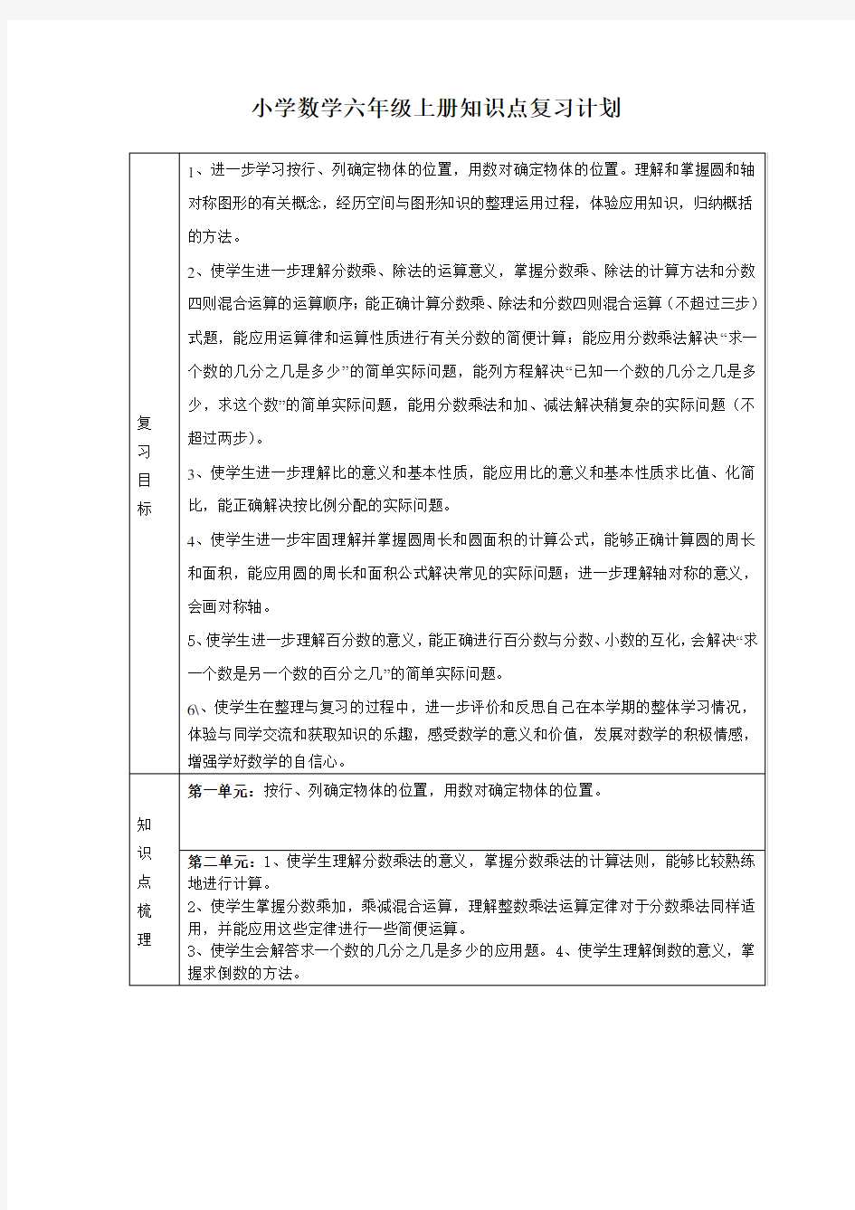 六年级数学上册复习计划