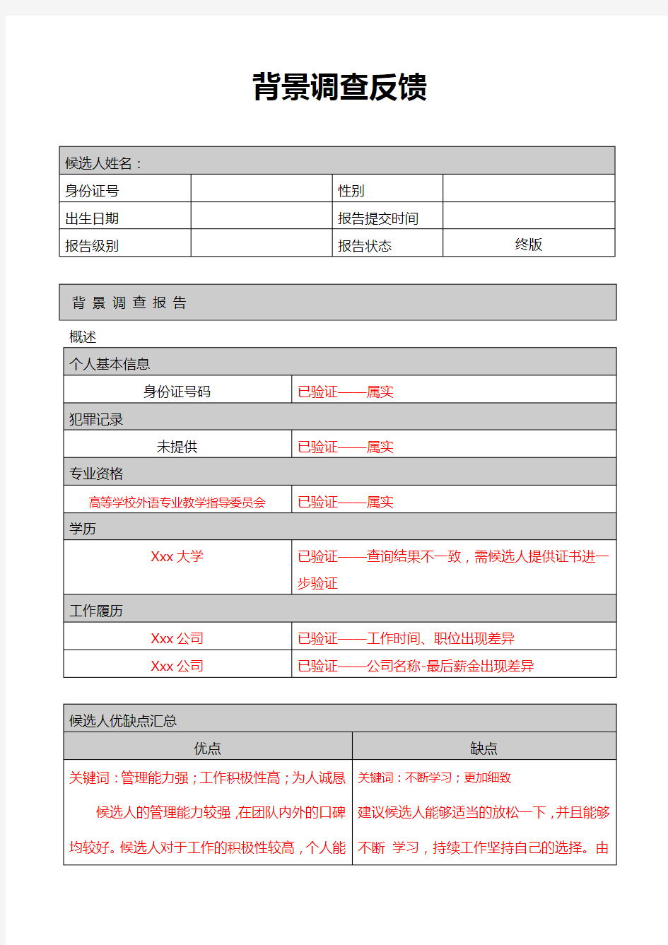 高层人员背景调查反馈表(经典模板)