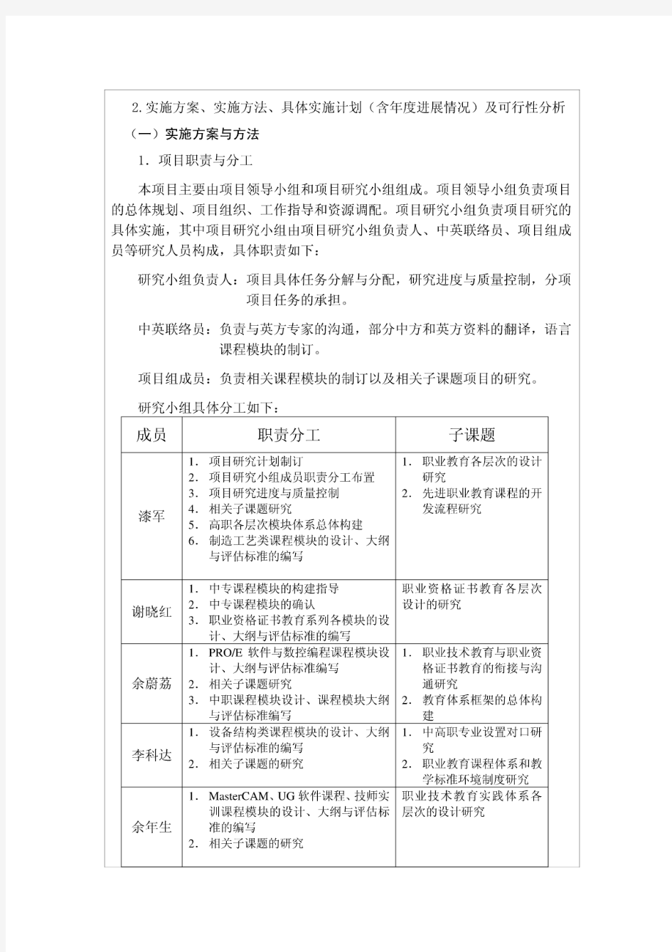 实施方案、实施方法、具体实施计划(含年度进展情况)及可行性分析