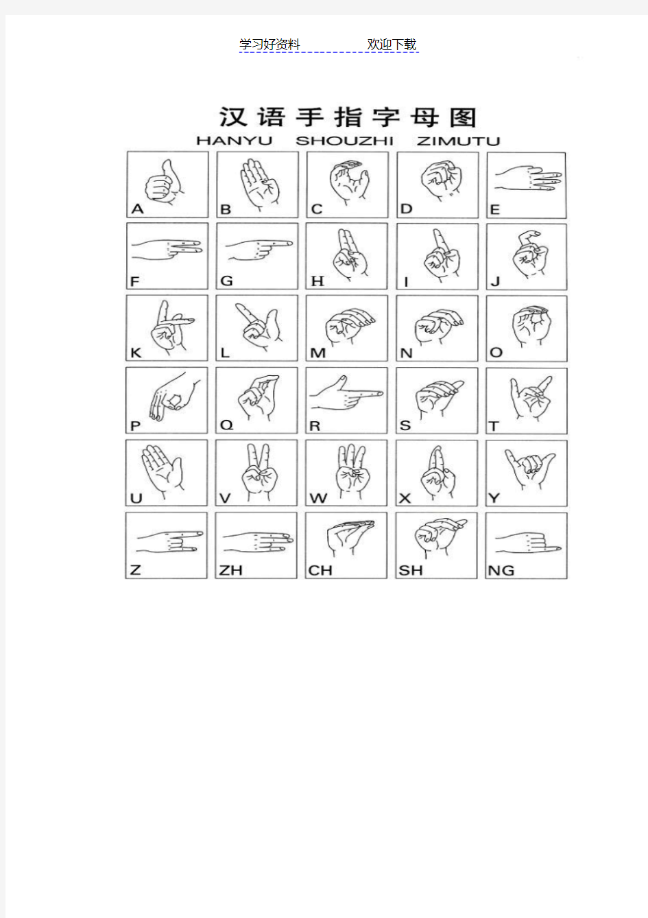 [手语拼音字母]汉语手指字母方案