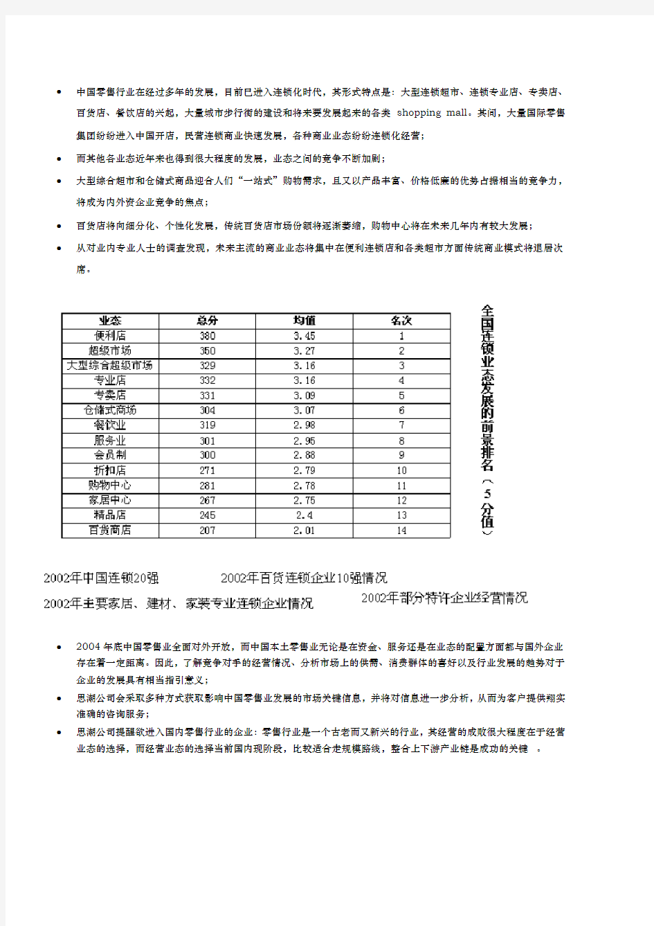 我国零售行业分析报告文案