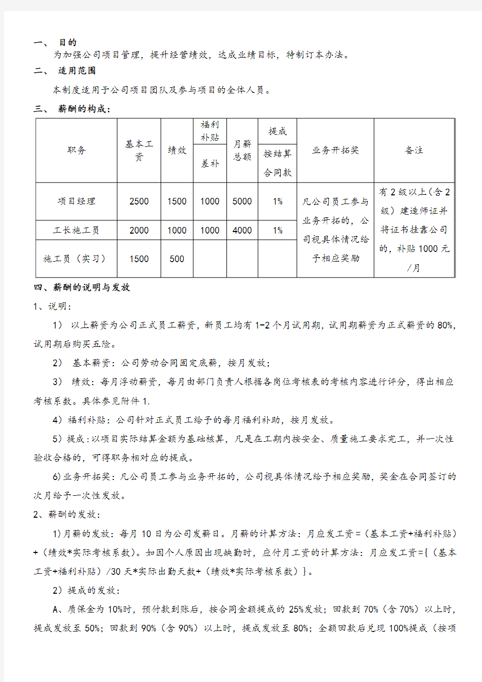 项目工程类提成管理办法