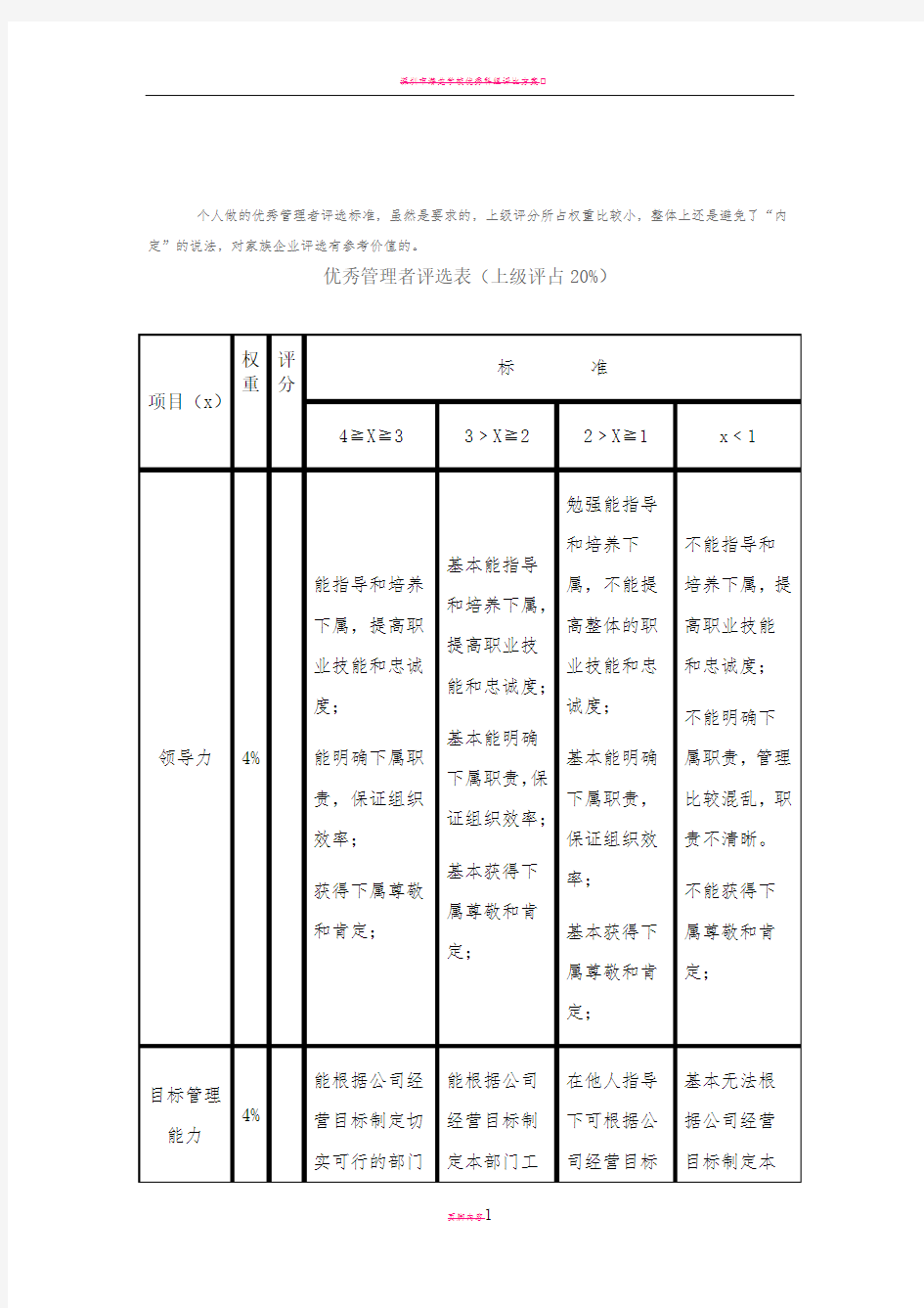 优秀管理者评选方案