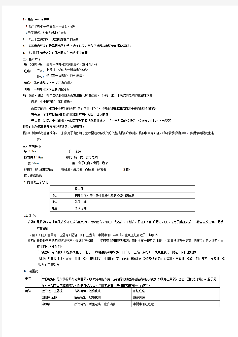 中医外科学重点总结(最新)