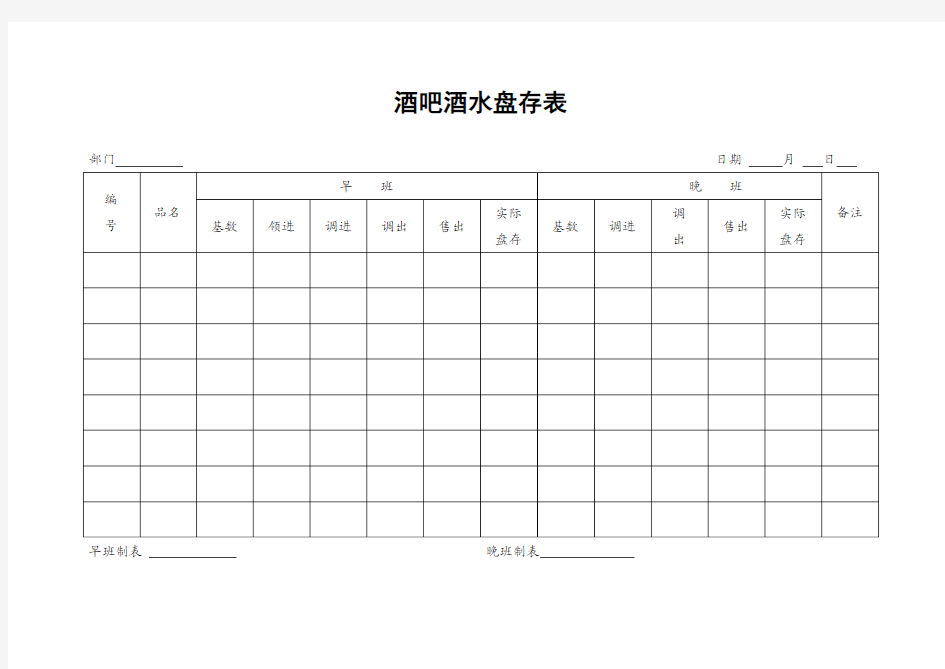 10.酒吧酒水盘存表