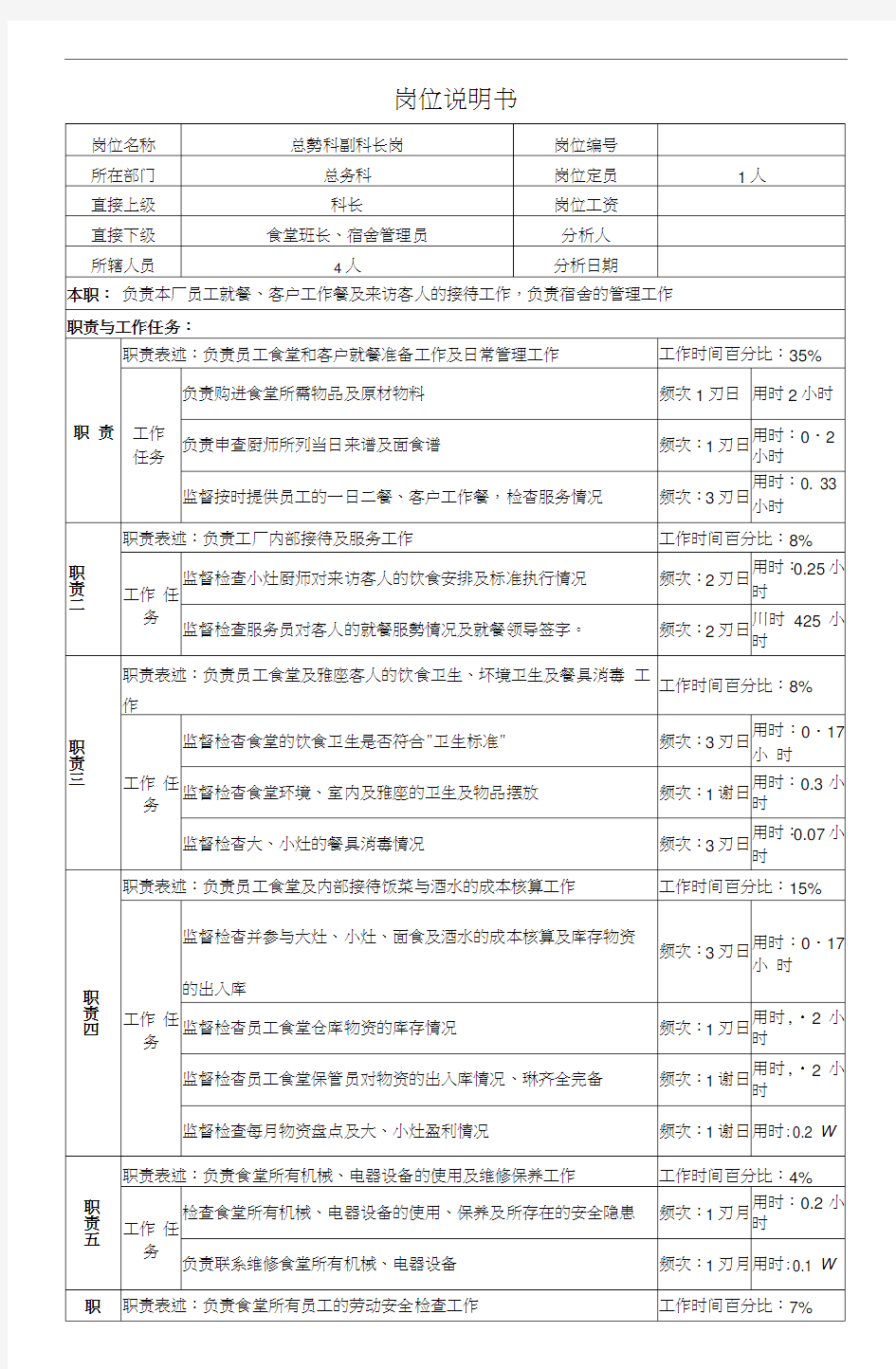 总务科副科长岗位说明书(20201119000349)