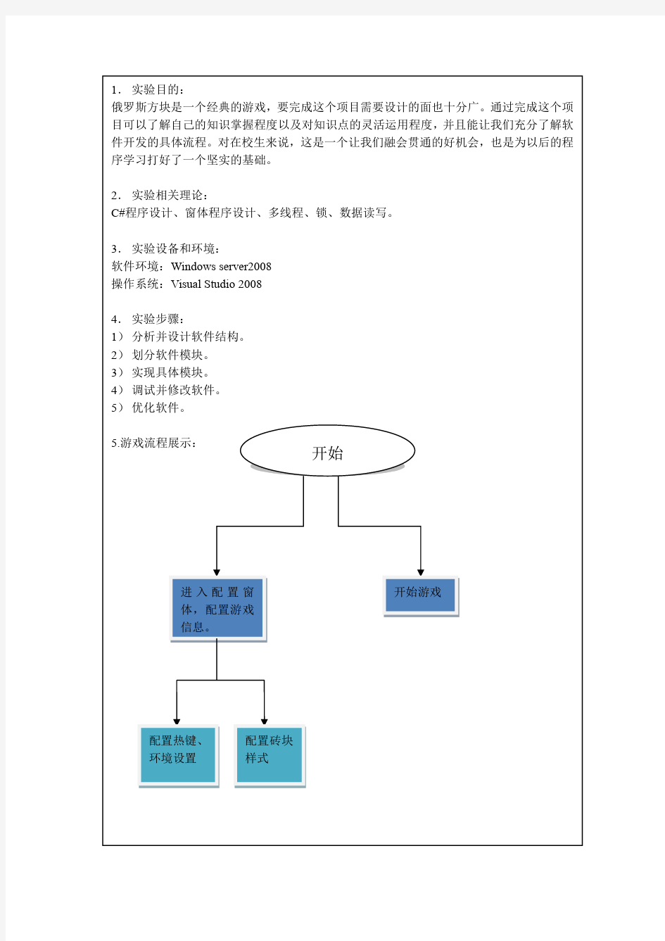 7游戏设计俄罗斯方块实验报告