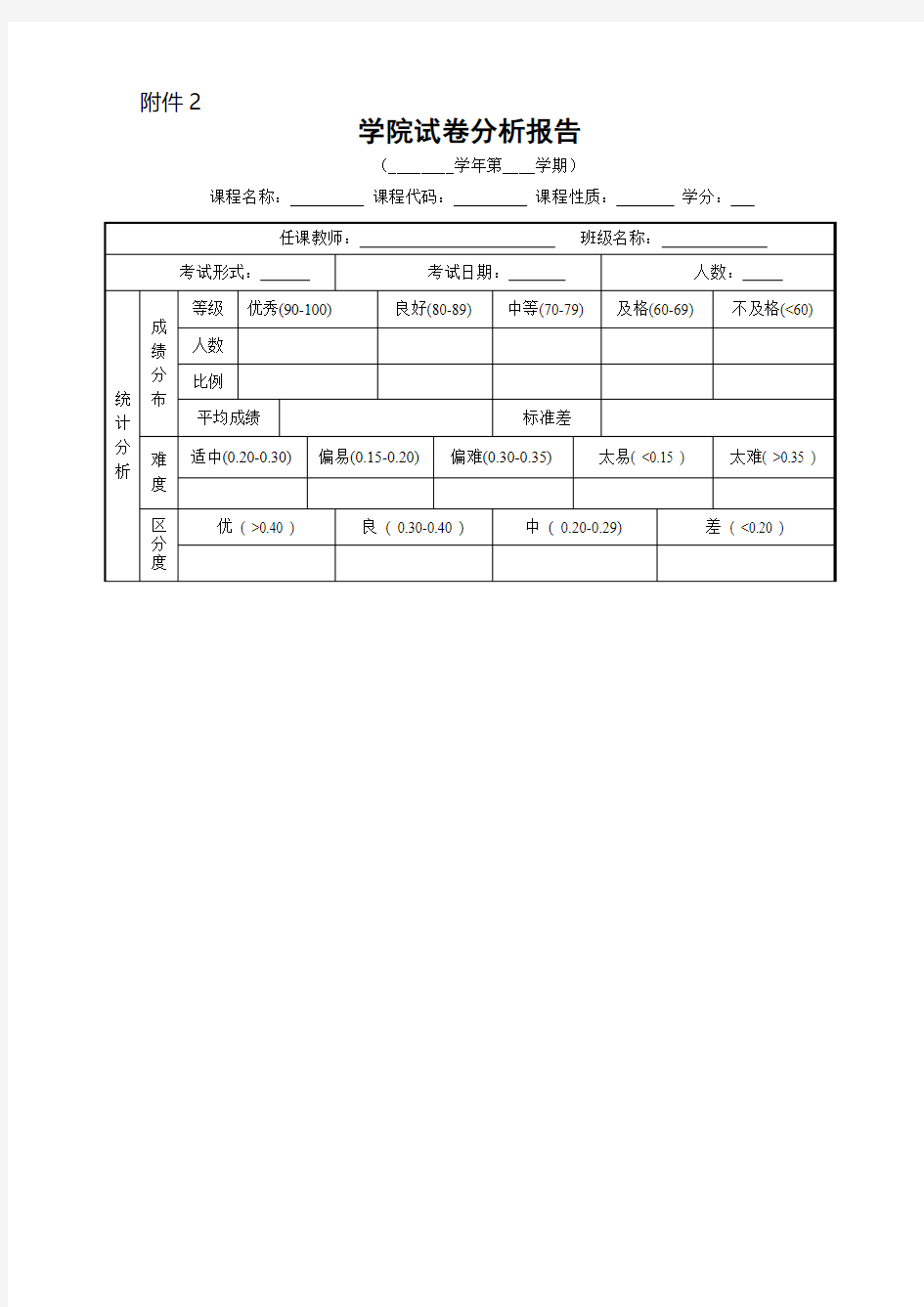 试卷分析模板