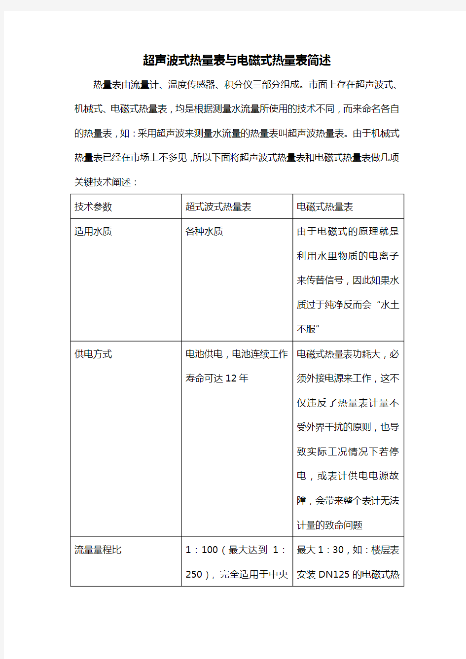 超声波式热量表与电磁式热量表简述