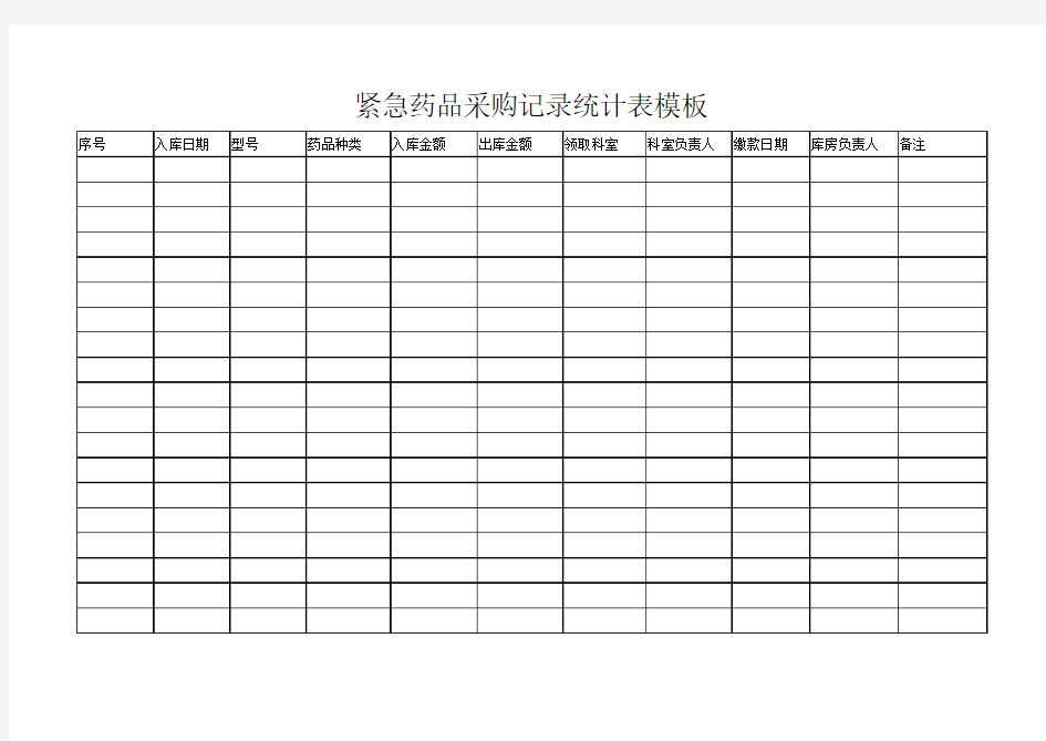 紧急药品采购记录统计表模板