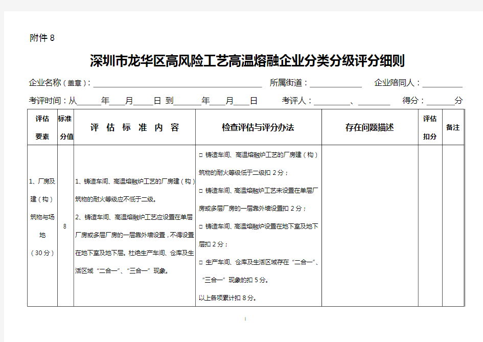 深圳市龙华区高风险工艺高温熔融企业分类分级评分细则