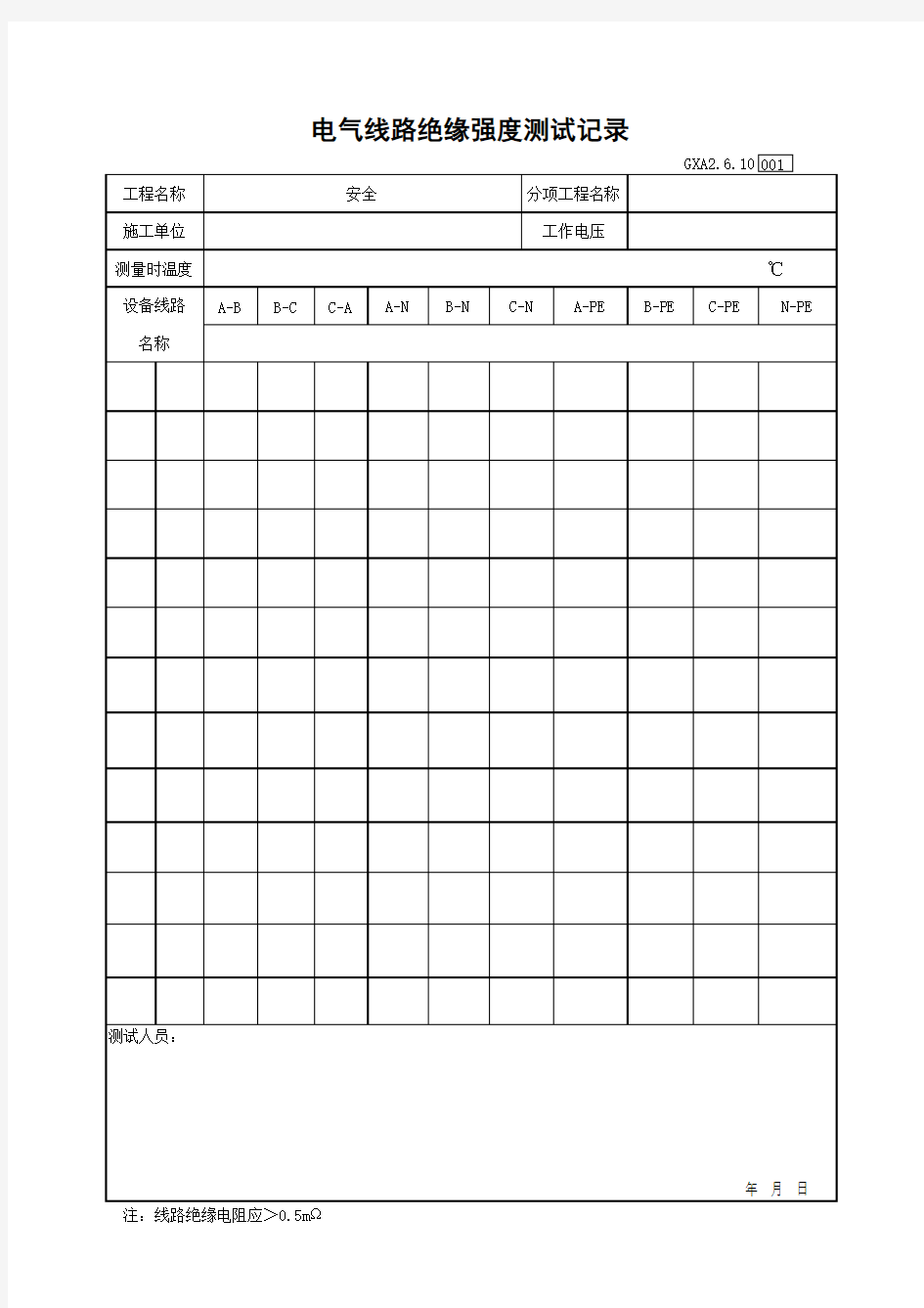 电气线路绝缘强度测试记录(最新版)