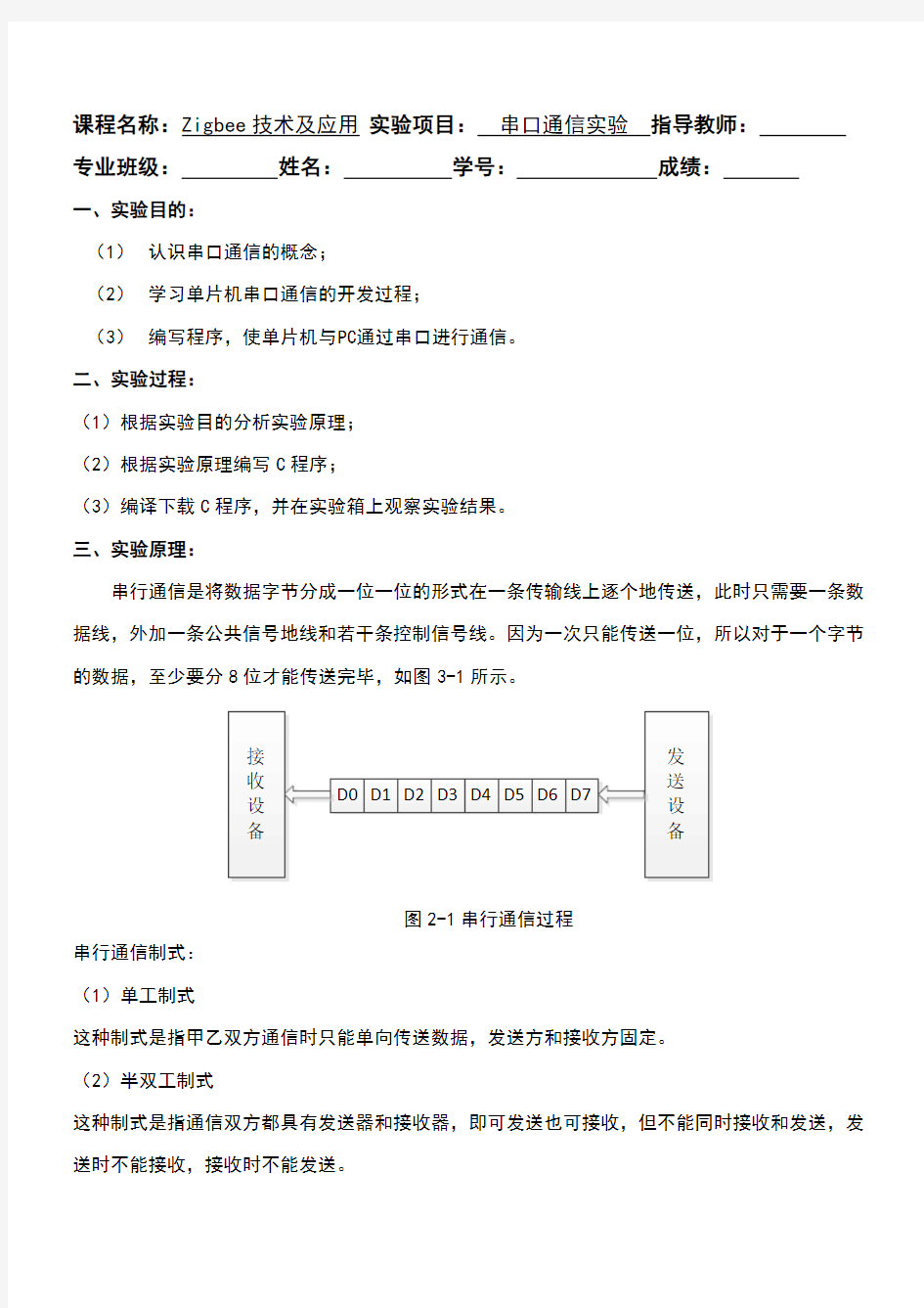 串口通信实验讲解