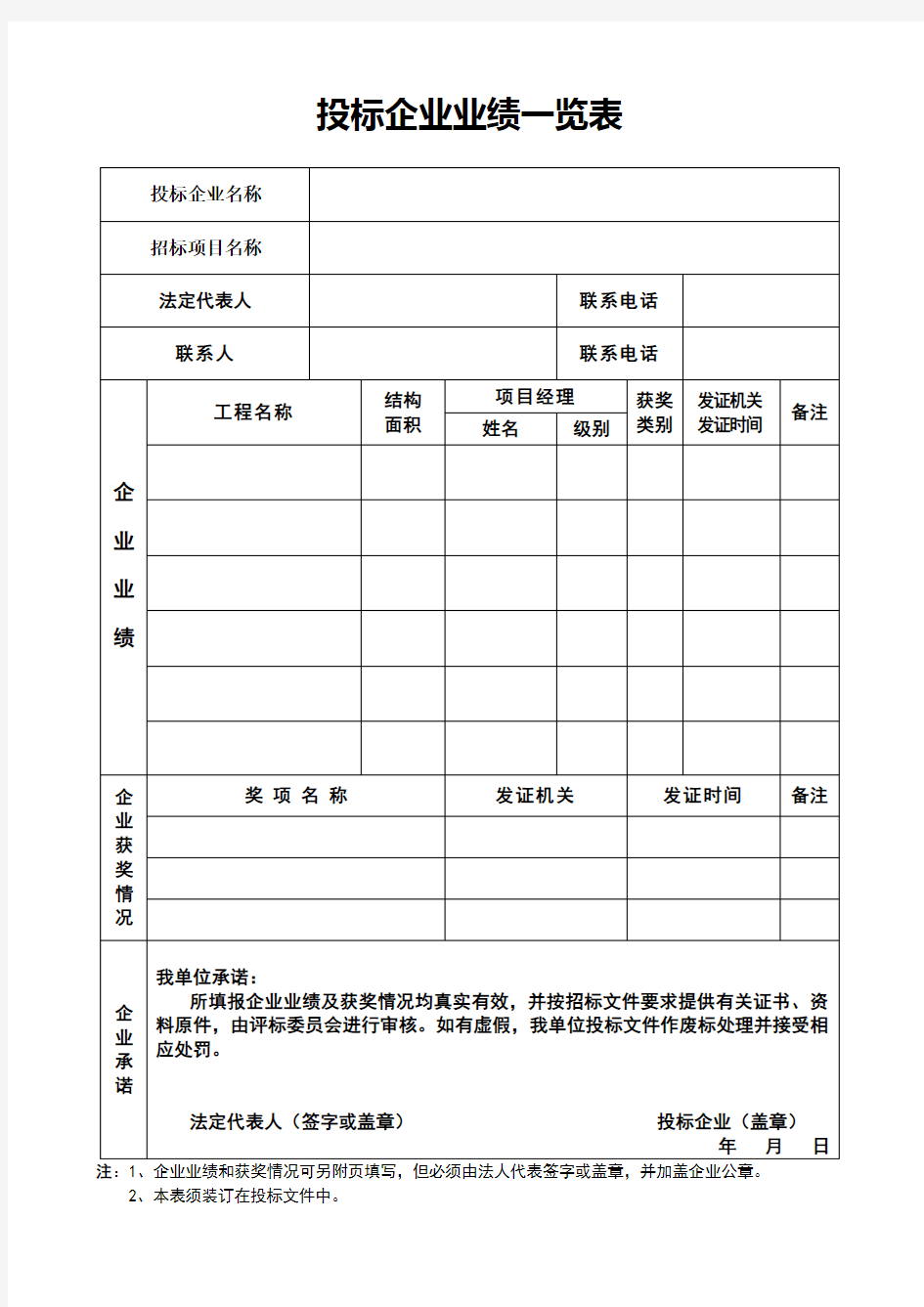 投标企业业绩一览表