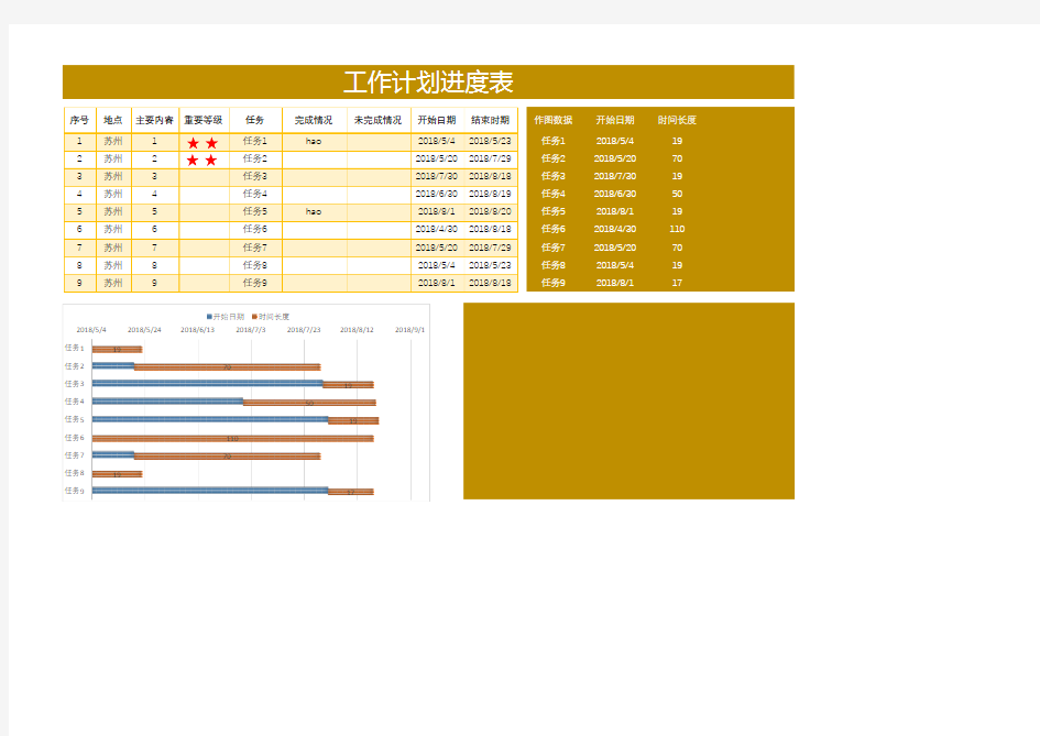 工作计划进度表Excel模板