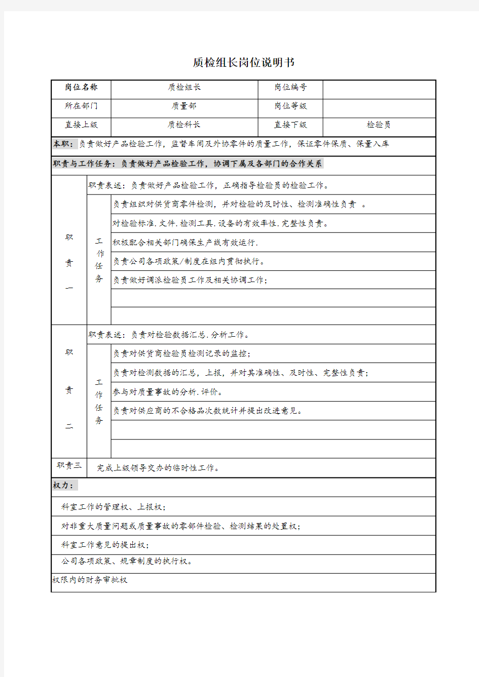 质检组长岗位说明书