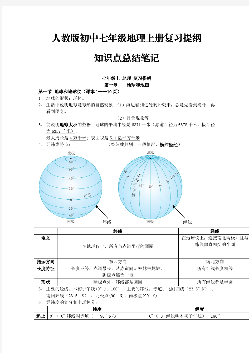 人教新版初中七年级地理上册复习提纲知识点总结笔记