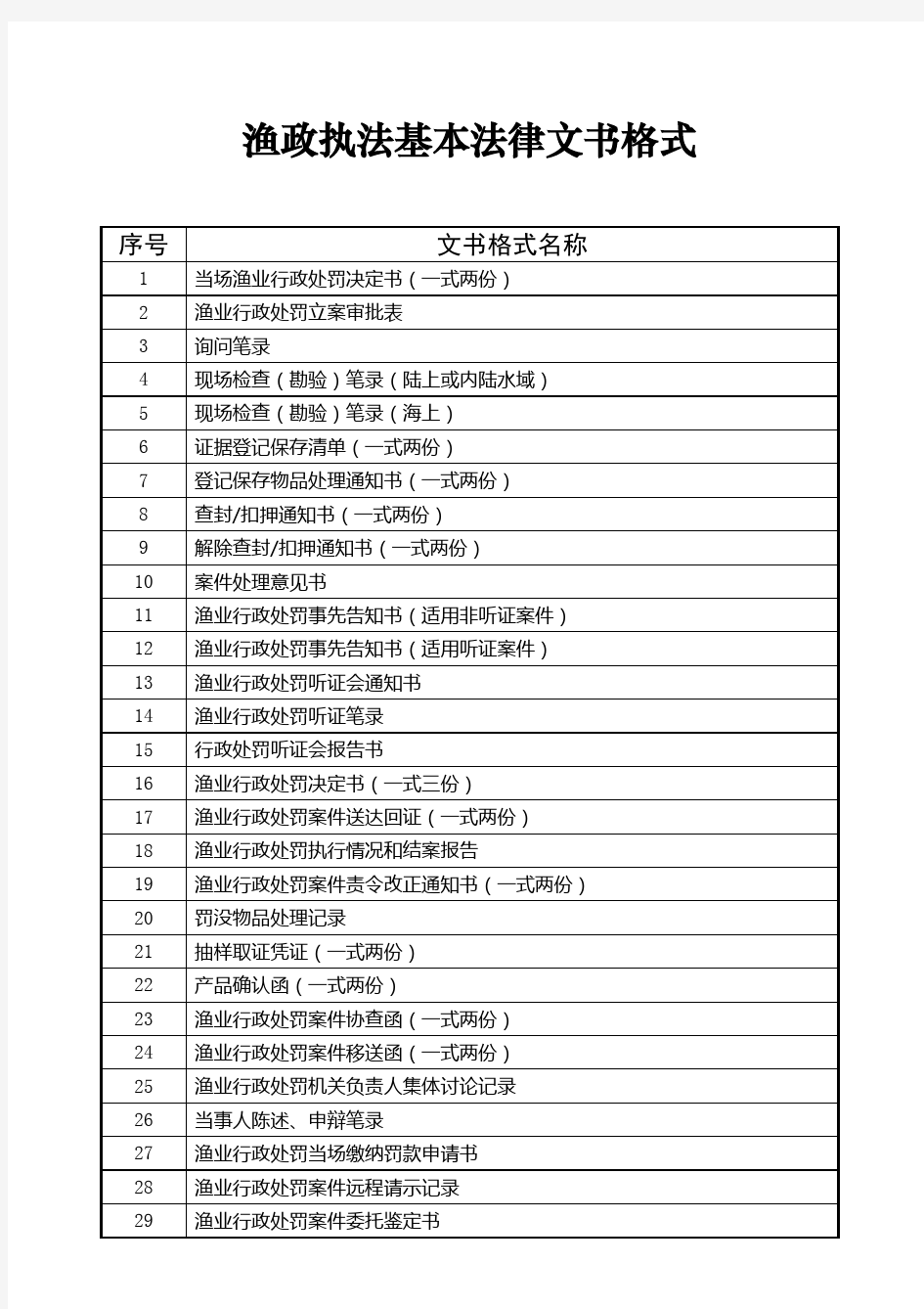 全国渔业行政执法案件基本法律文书格式