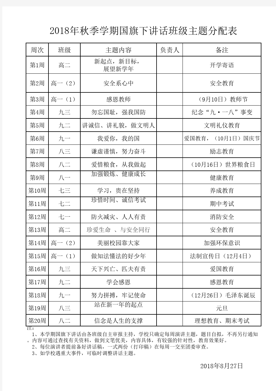 2018年秋季学期期国旗下的讲话主题