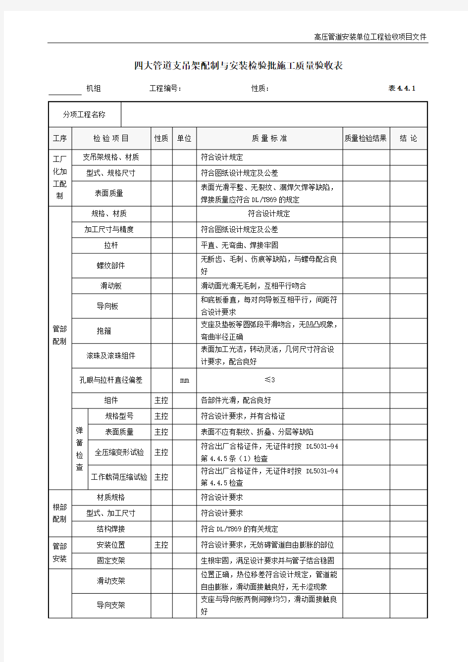 四大管道支吊架配制与安装检验批施工质量验收表