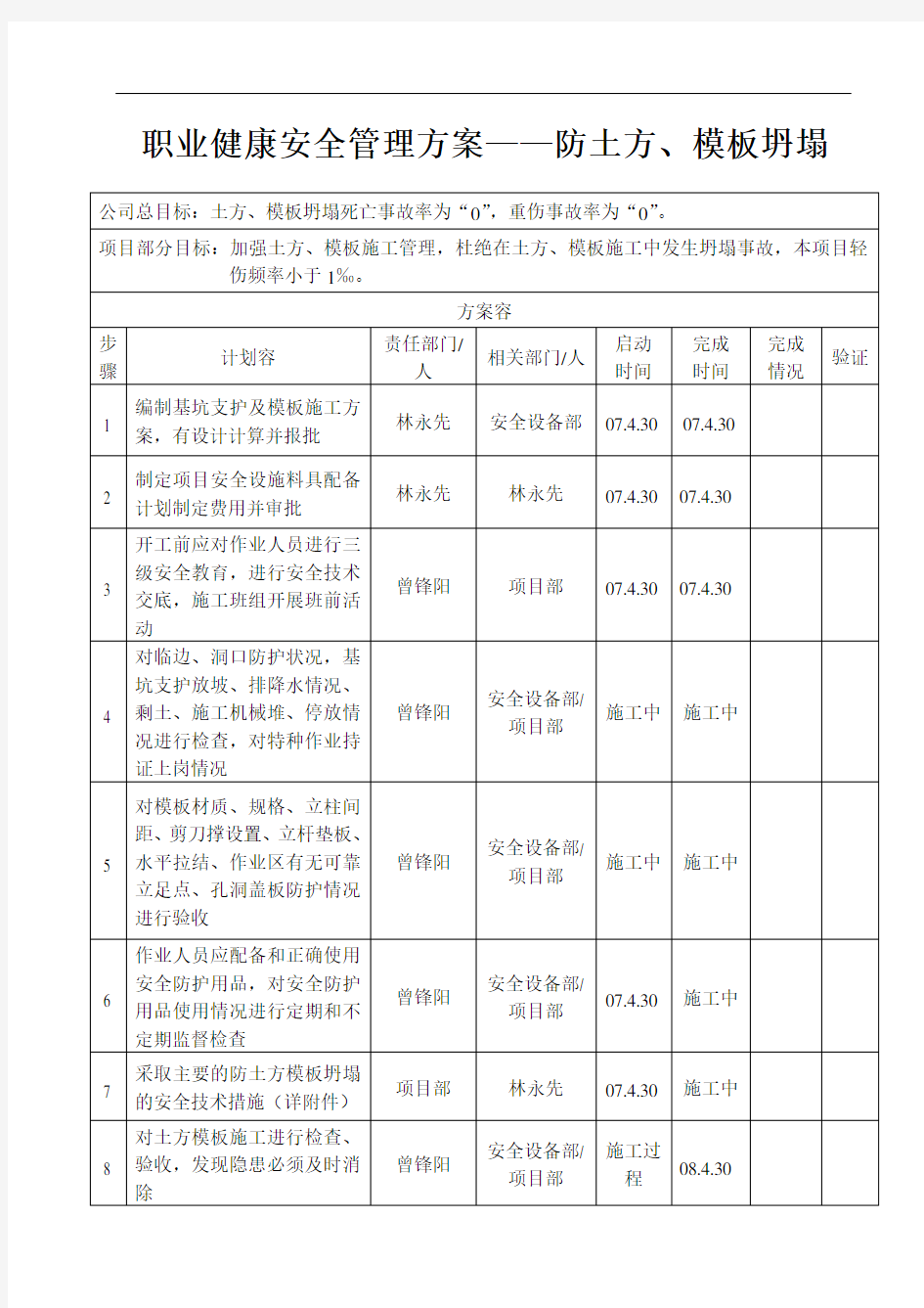 职业健康安全系统管理系统方案设计