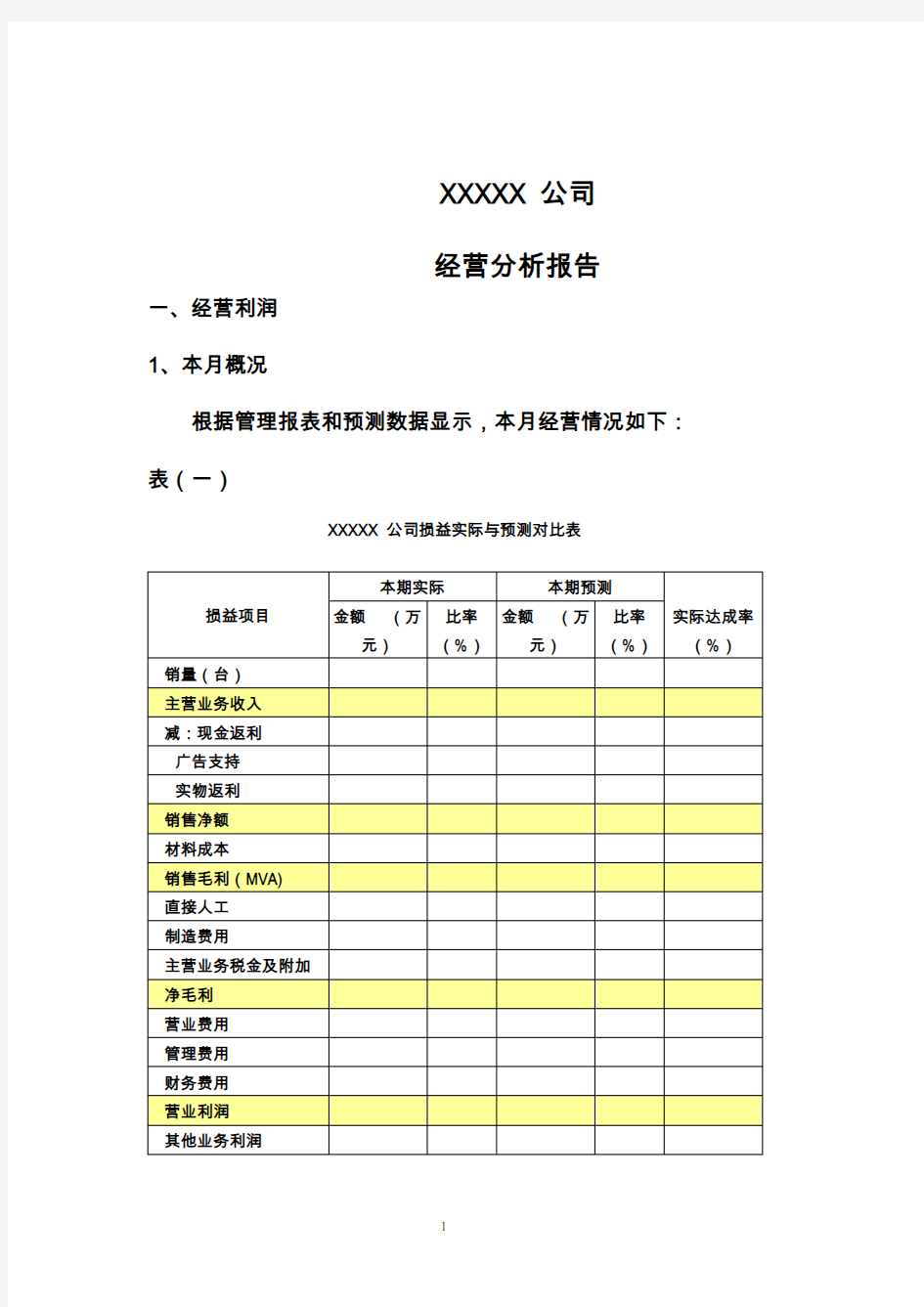 经营分析报告