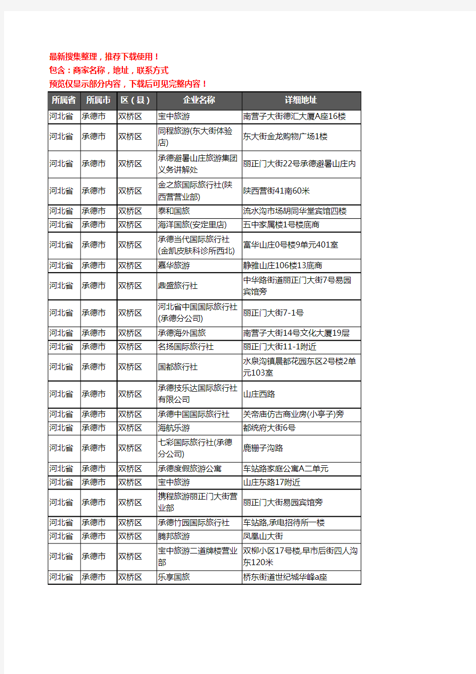 新版河北省承德市双桥区旅行社企业公司商家户名录单联系方式地址大全109家