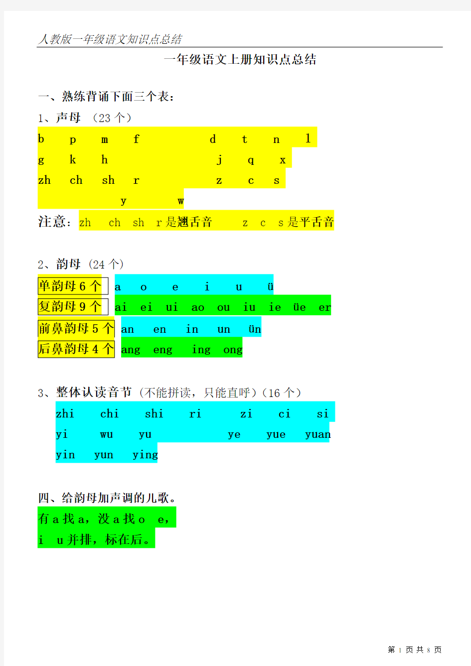 人教版小学语文一年级上册知识点