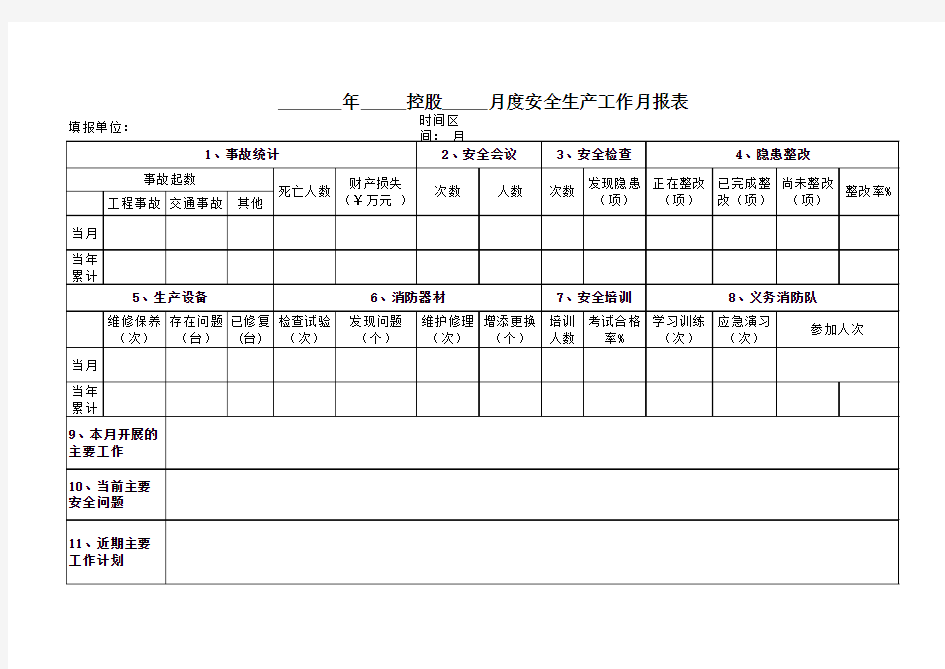 【工程管理】月度安全生产工作月报表