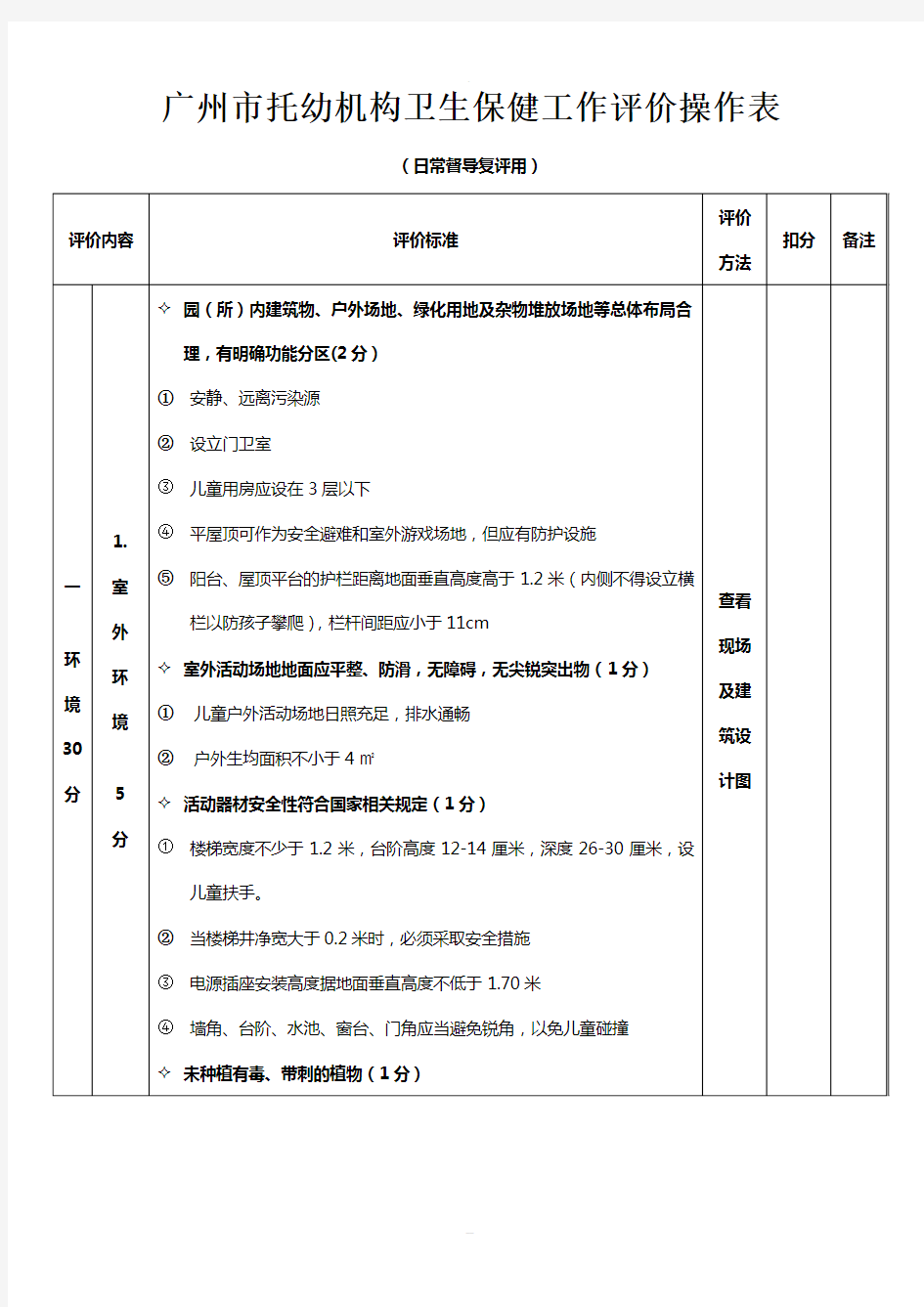 广州市托幼机构卫生保健评价标准--
