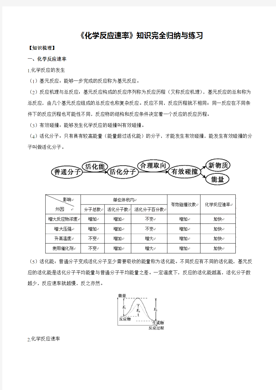 高考化学一轮复习：《化学反应速率》知识完全归纳与最新练习(附答案)